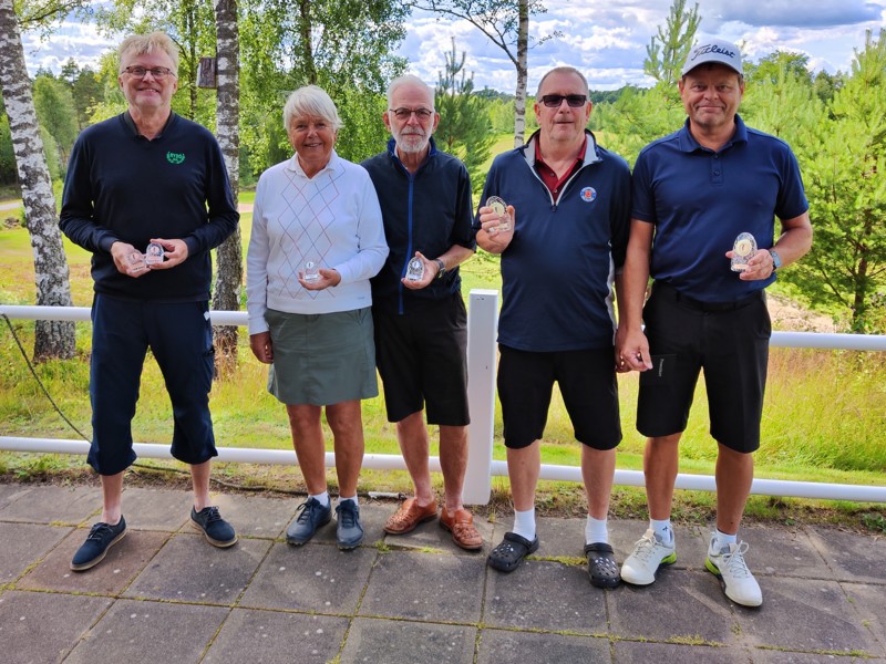 Sommargolfen 2022