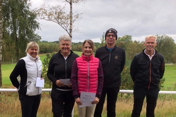 Final onsdagsgolfen 2020
