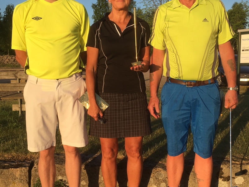 Gunnarssons Puttmasters 2018