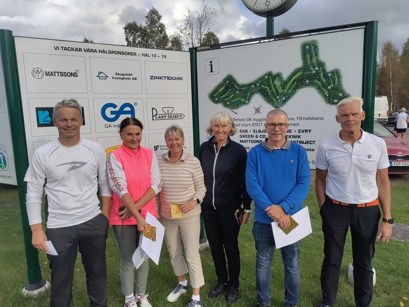 Finalspel onsdagsgolf 2025